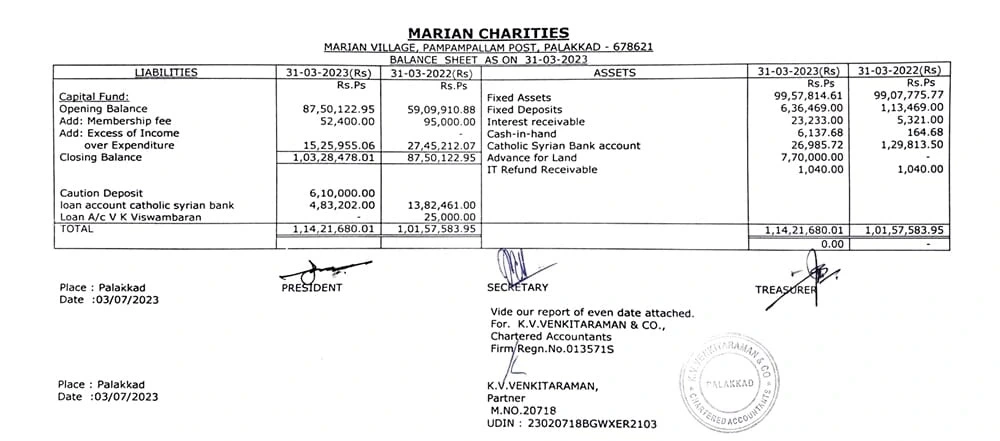 Accounts